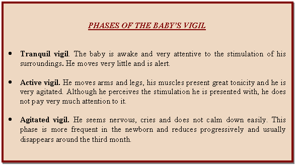 Cuadro de texto: PHASES OF THE BABY'S VIGIL      	Tranquil vigil. The baby is awake and very attentive to the stimulation of his surroundings. He moves very little and is alert.    	Active vigil. He moves arms and legs, his muscles present great tonicity and he is very agitated. Although he perceives the stimulation he is presented with, he does not pay very much attention to it.    	Agitated vigil. He seems nervous, cries and does not calm down easily. This phase is more frequent in the newborn and reduces progressively and usually disappears around the third month.  