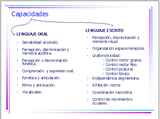 Cuadro de texto:  