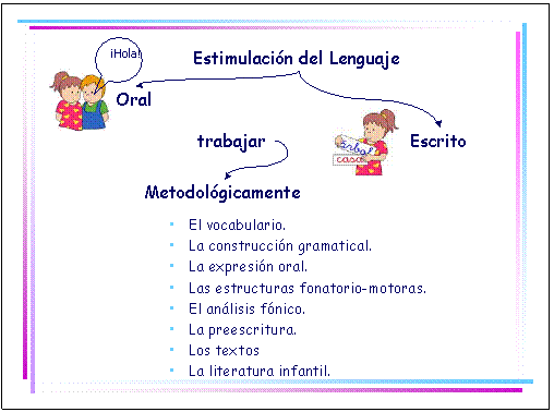 Cuadro de texto:  